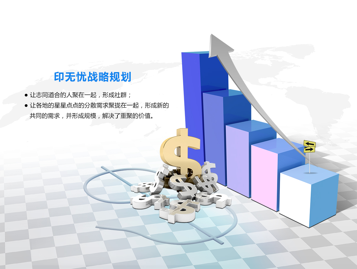 印無(wú)憂印刷廠戰(zhàn)略規(guī)劃
