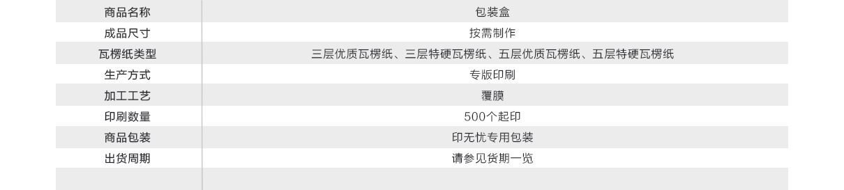 天地蓋盒子設計網