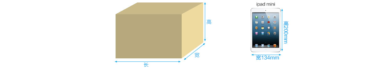 產品包裝盒印刷廠