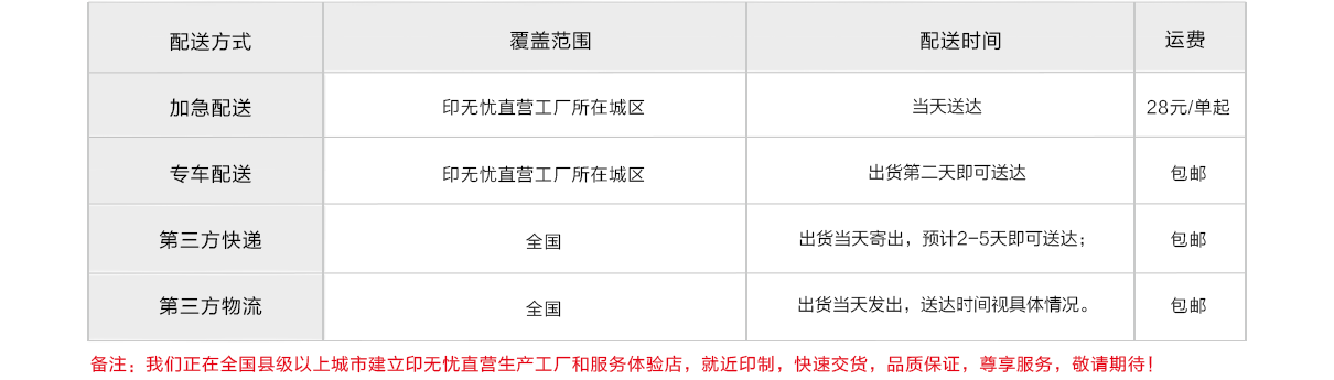 會(huì)員卡批發(fā)報(bào)價(jià)