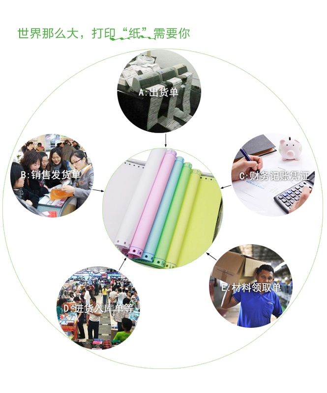 針式打印紙,針式打印紙報(bào)價(jià),票據(jù)打印紙_印無憂設(shè)計(jì)印刷廠